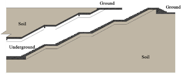 Buildings 14 00554 i002