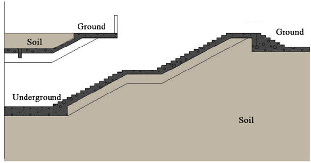 Buildings 14 00554 i004