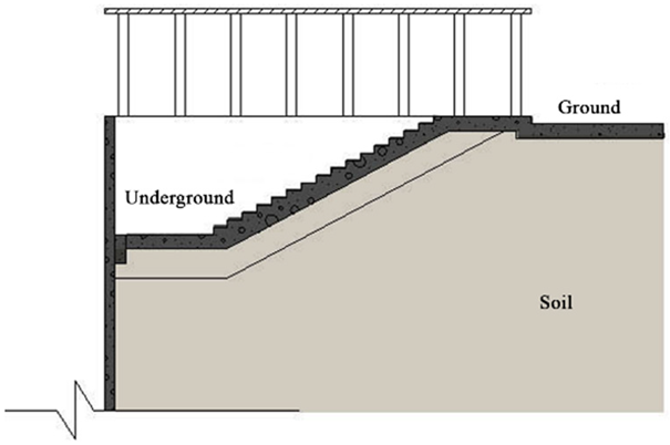 Buildings 14 00554 i006