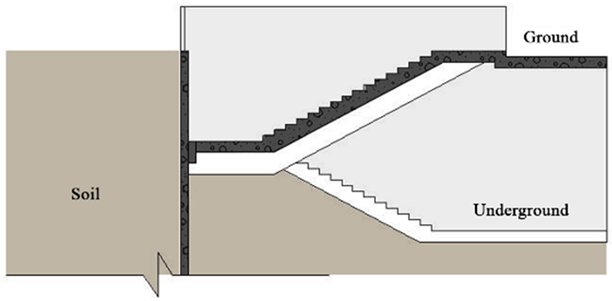 Buildings 14 00554 i010