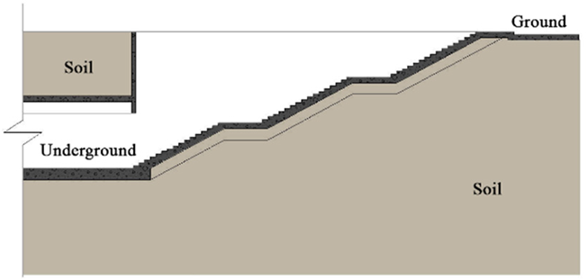 Buildings 14 00554 i012