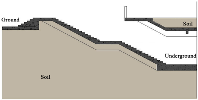 Buildings 14 00554 i014