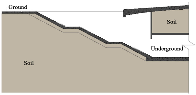 Buildings 14 00554 i016