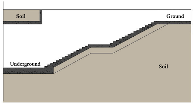 Buildings 14 00554 i018