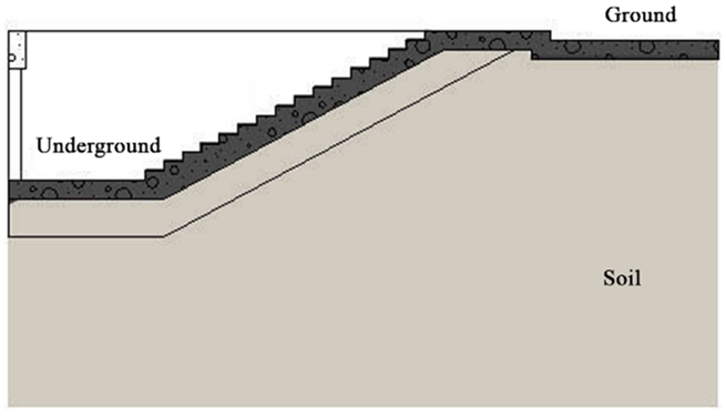 Buildings 14 00554 i020