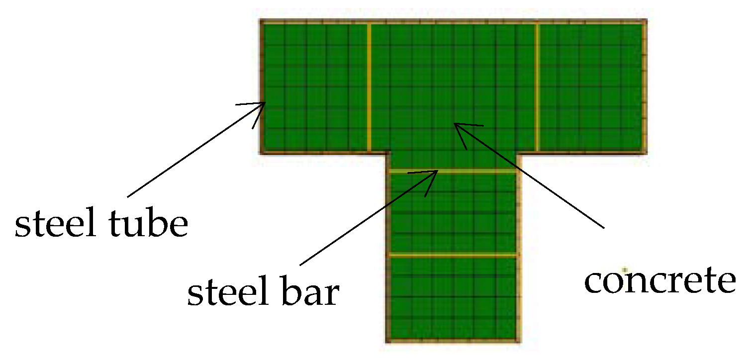 Buildings 14 00555 g001