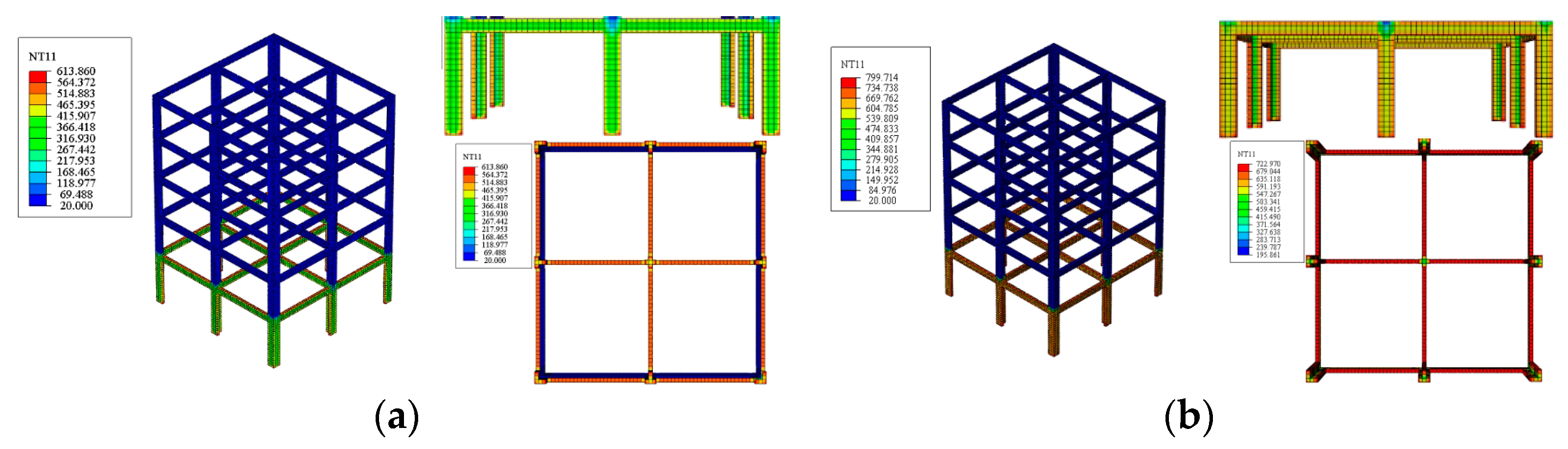 Buildings 14 00555 g004