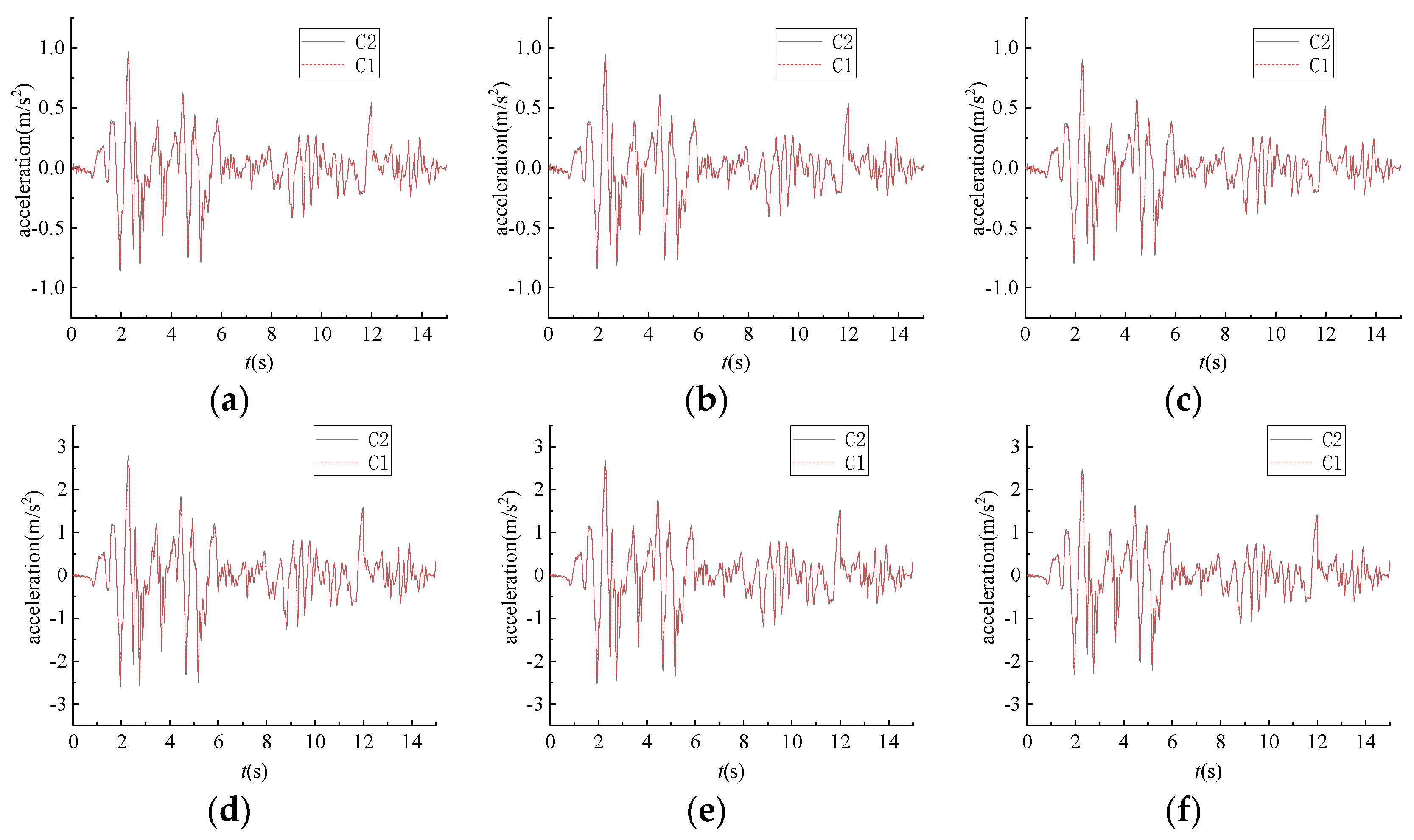 Buildings 14 00555 g007