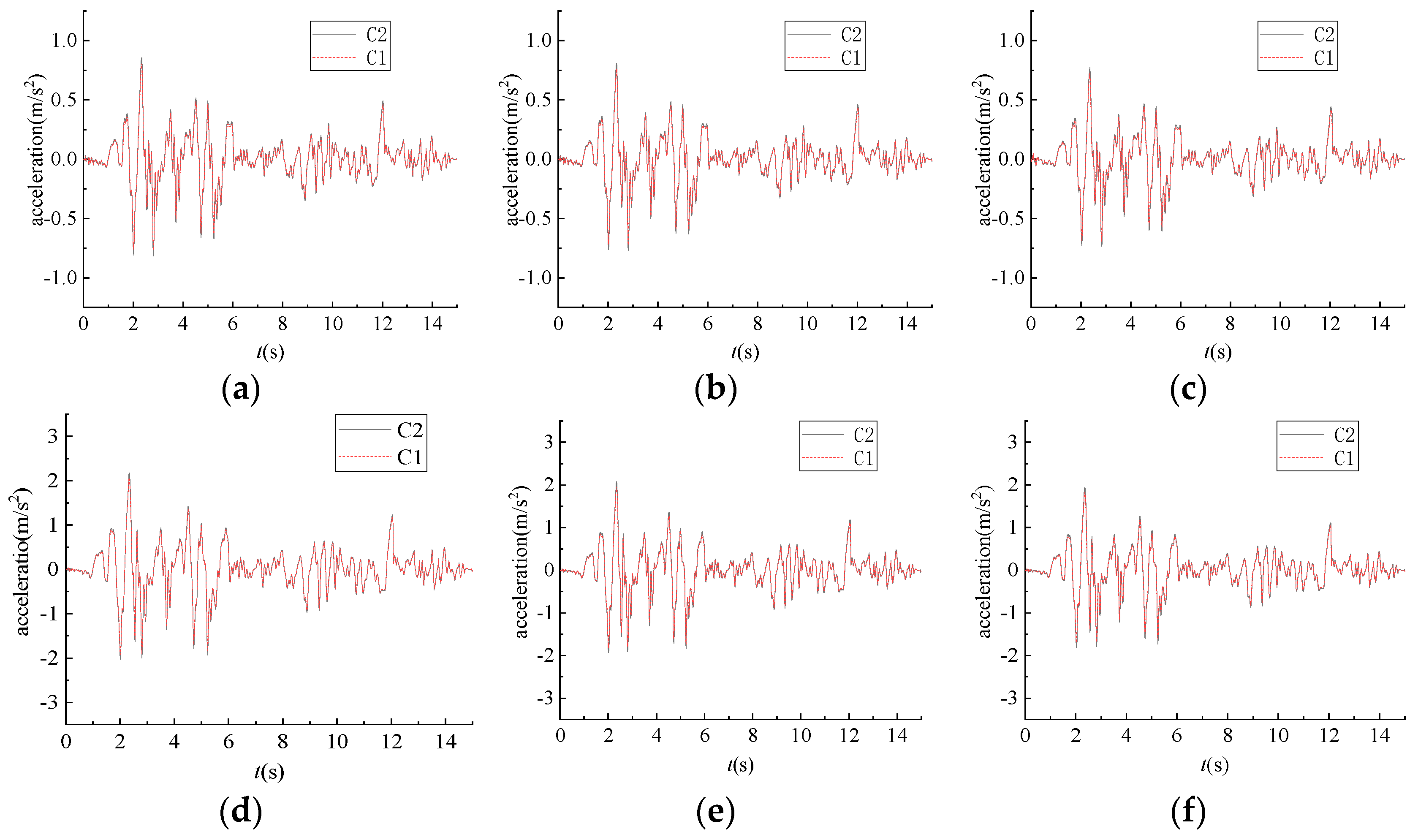 Buildings 14 00555 g008