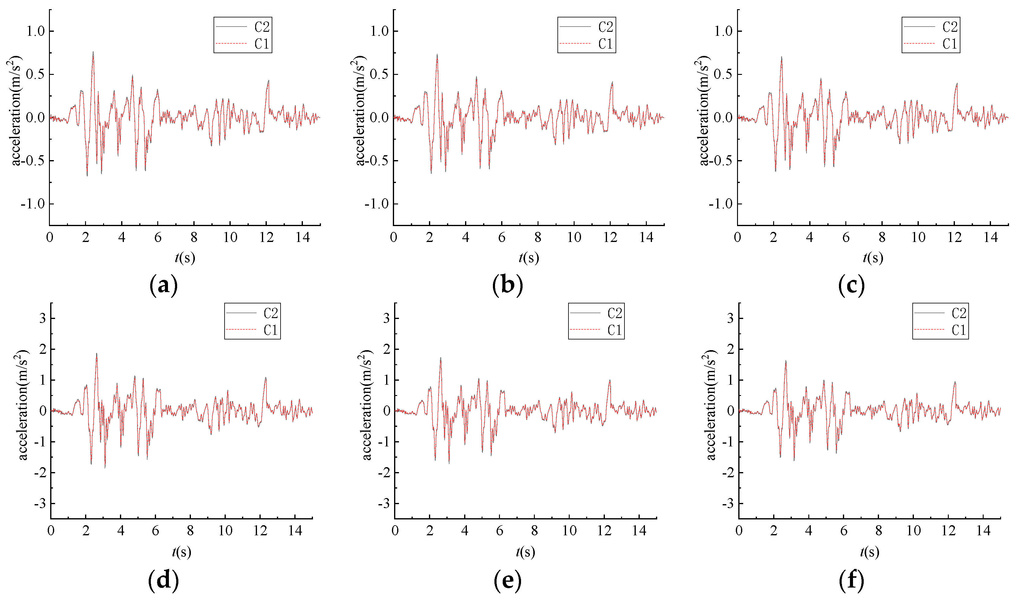 Buildings 14 00555 g009