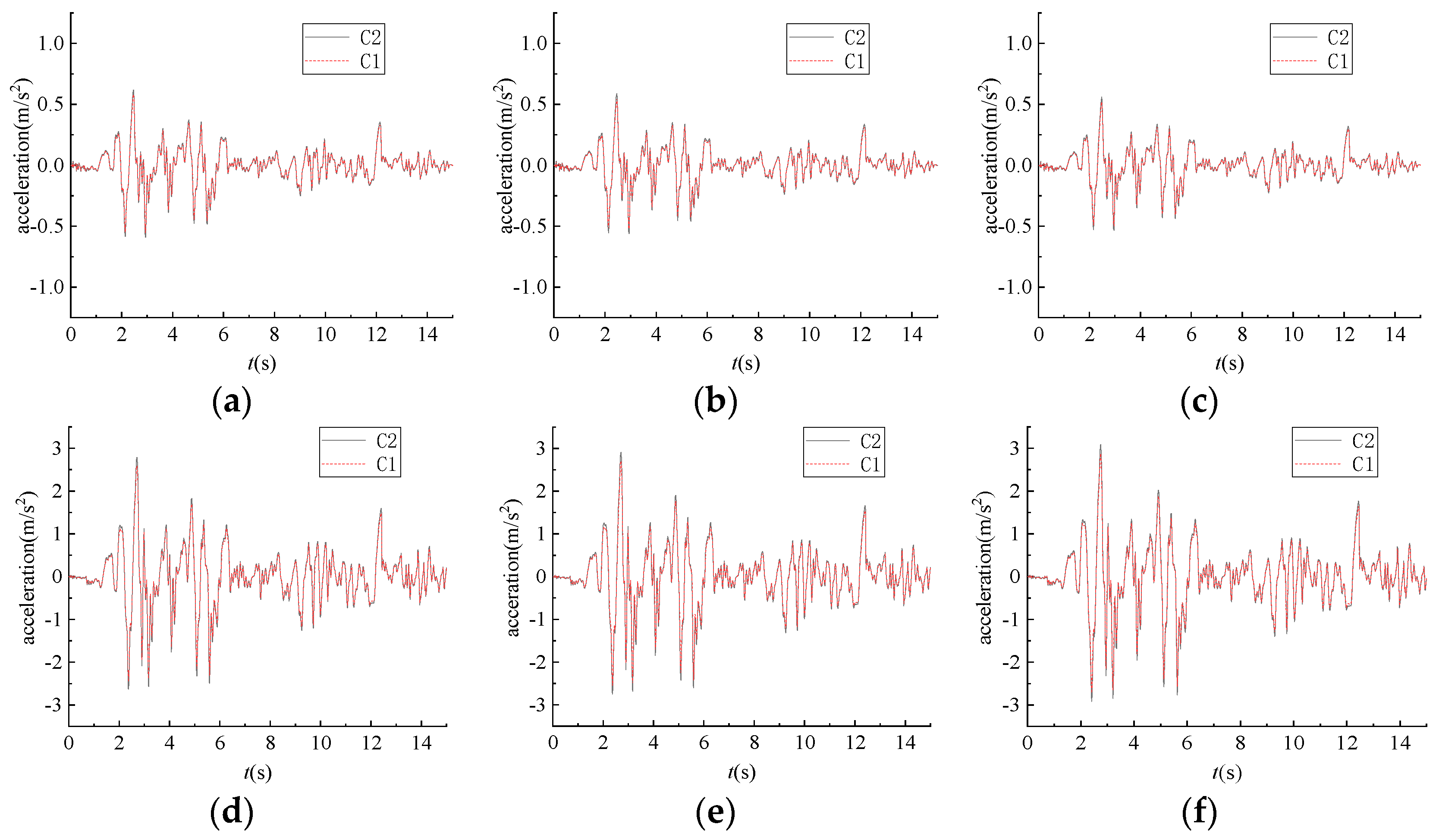 Buildings 14 00555 g010