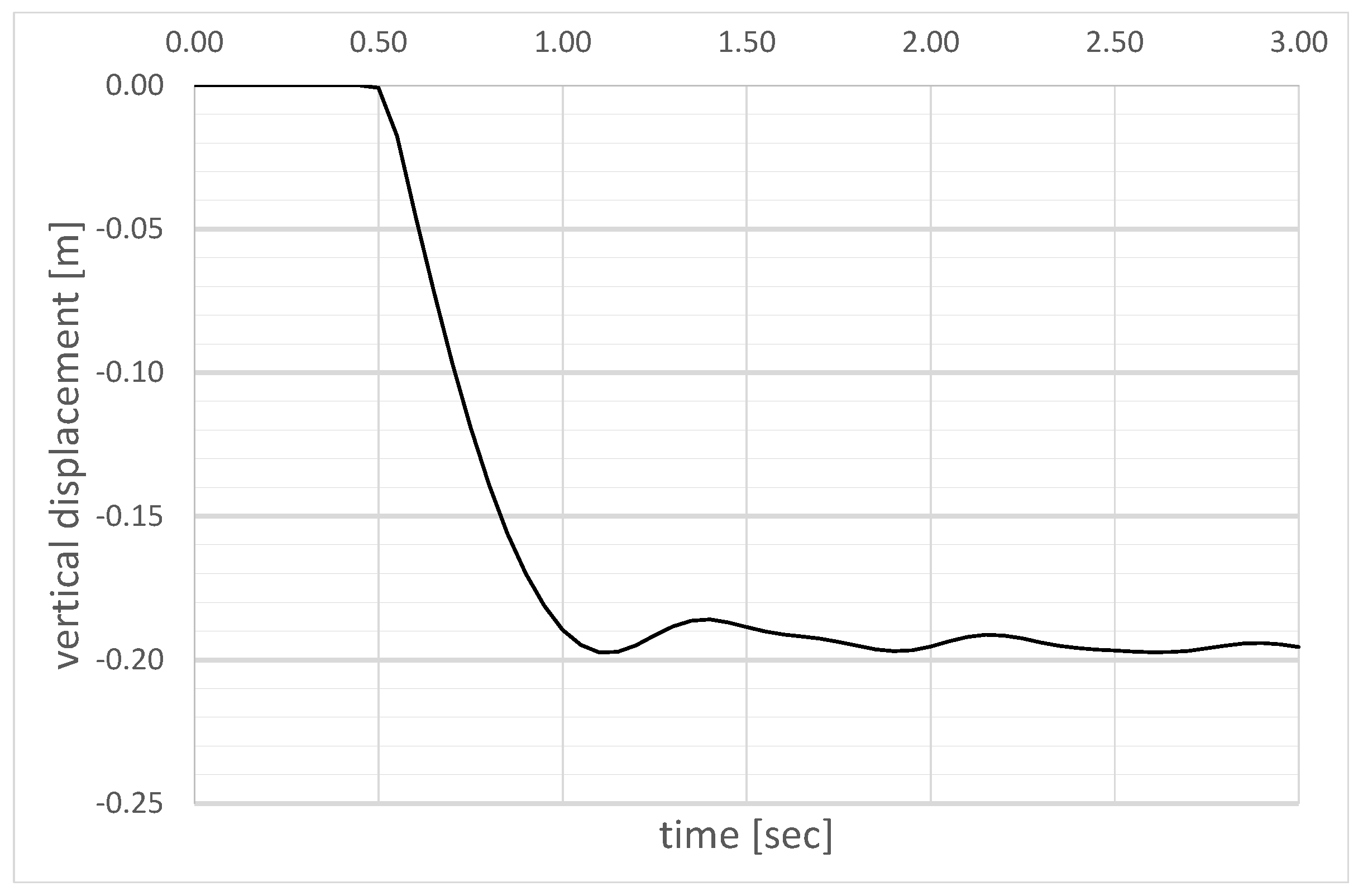 Buildings 14 00558 g002