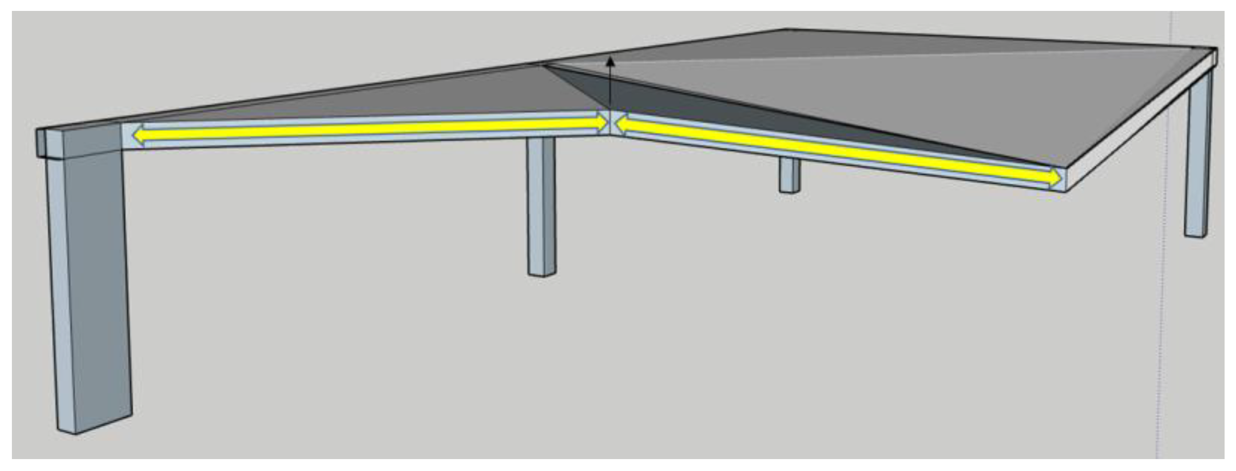 Buildings 14 00558 g008