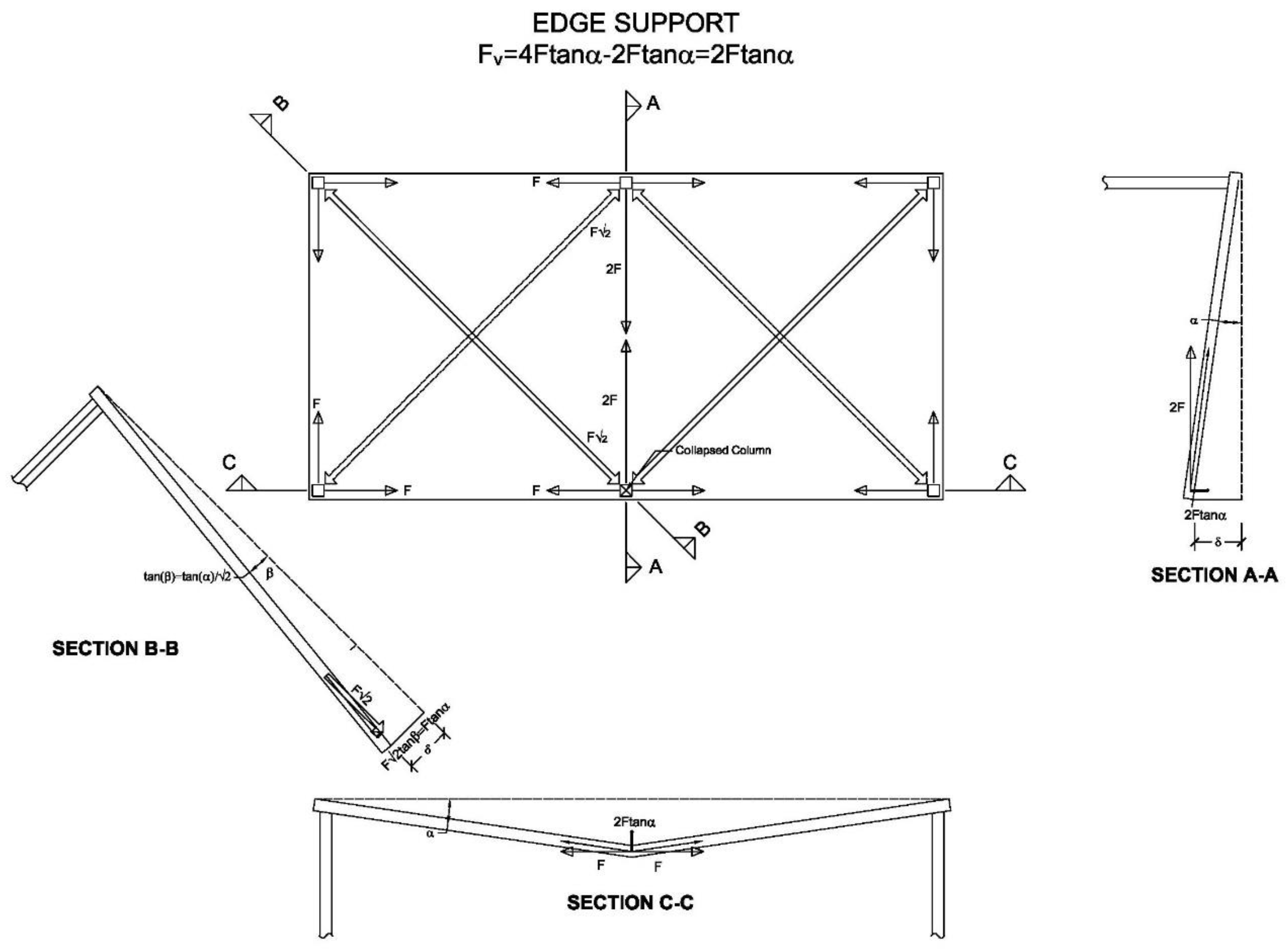 Buildings 14 00558 g009