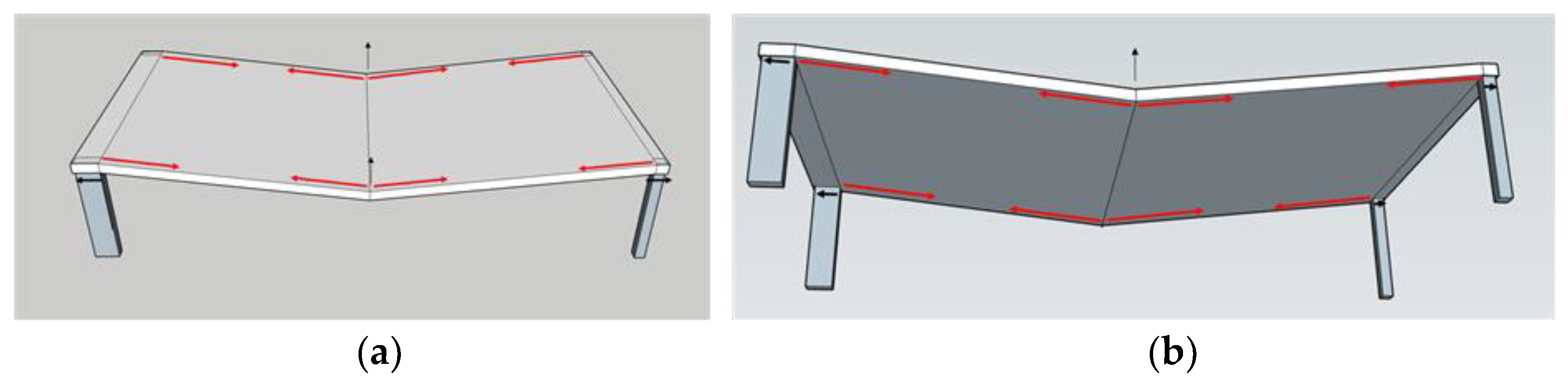 Buildings 14 00558 g010