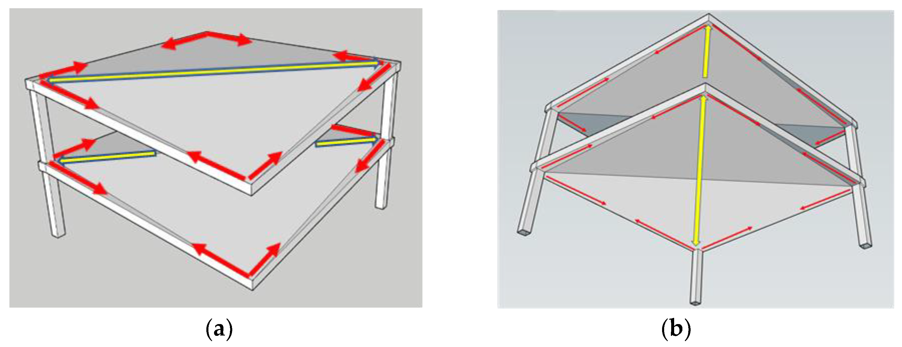 Buildings 14 00558 g012