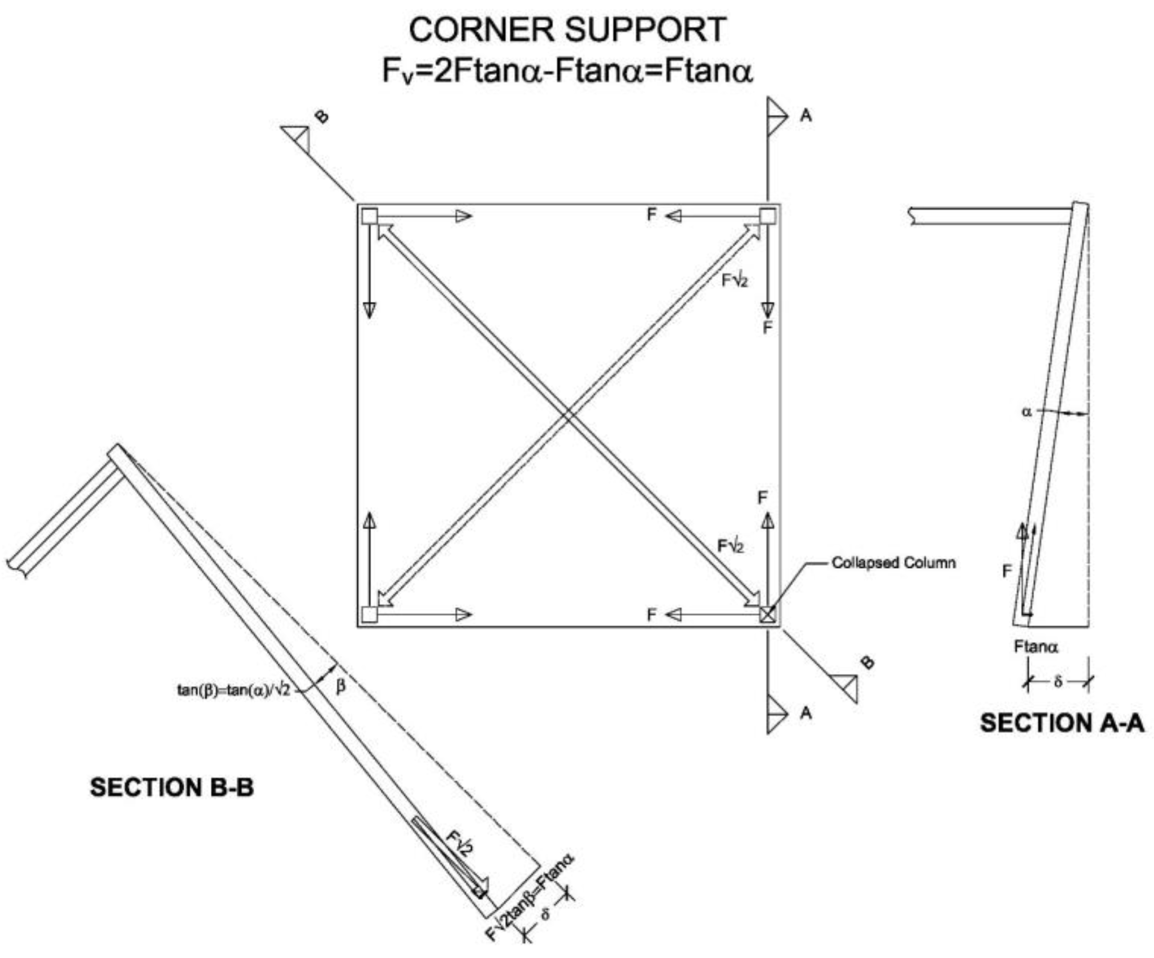 Buildings 14 00558 g013