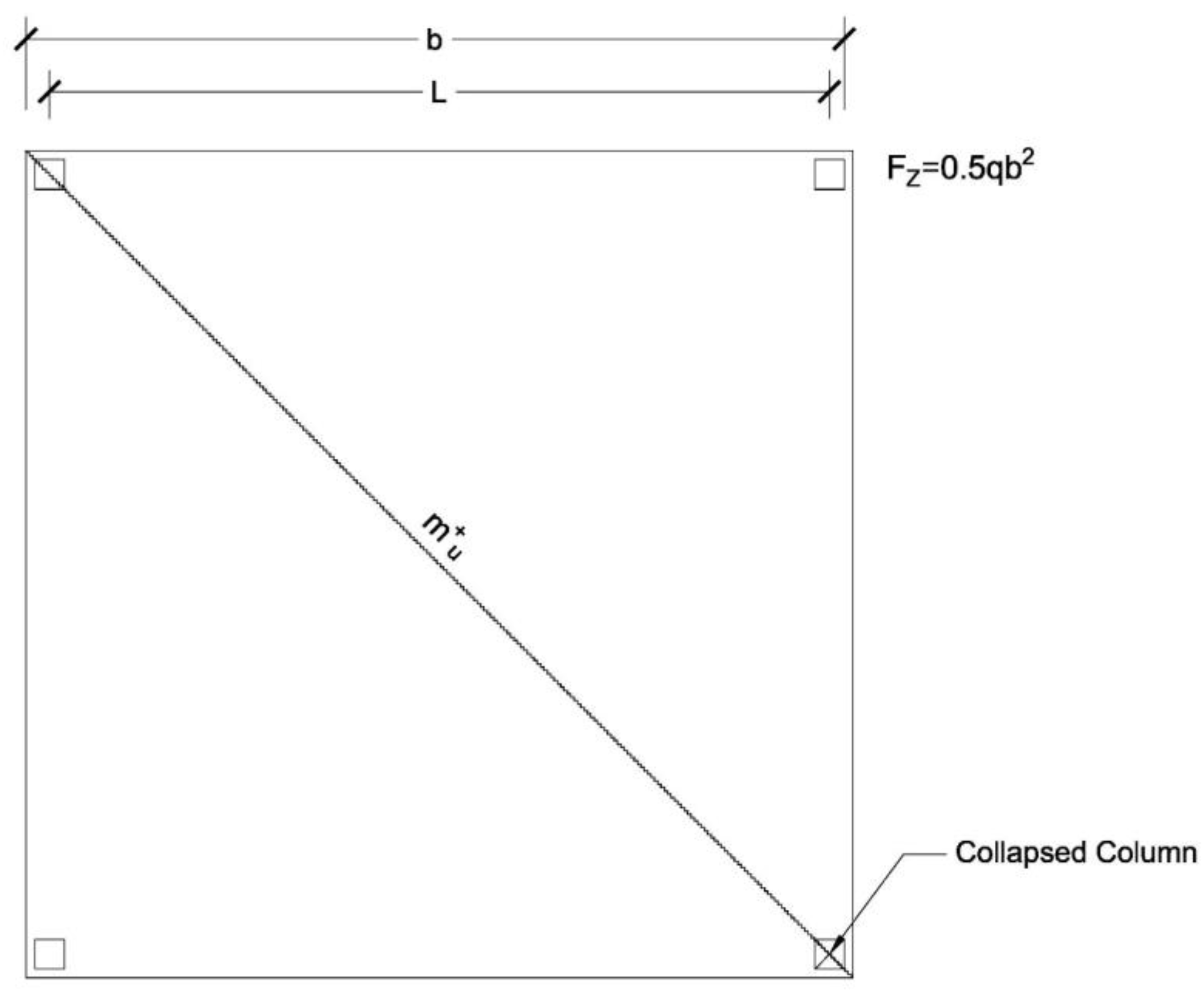 Buildings 14 00558 g015