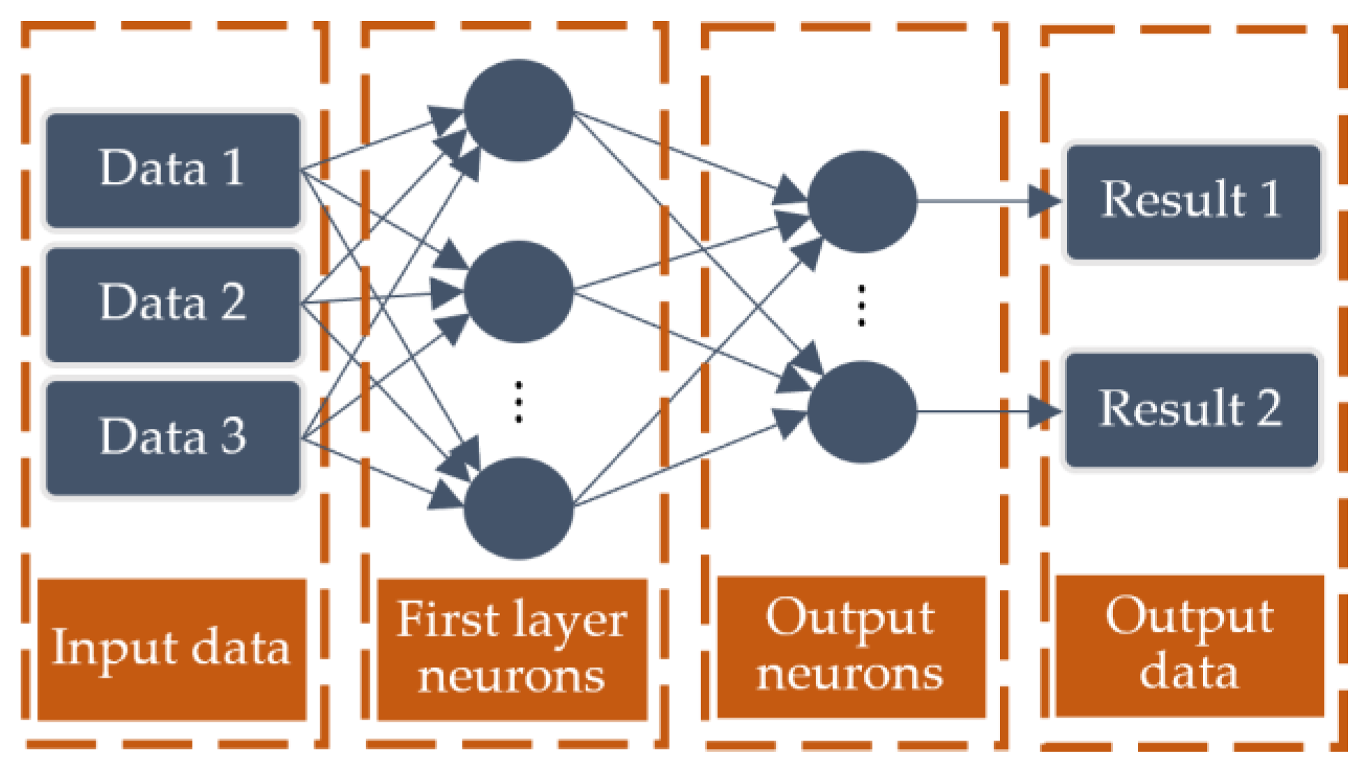 Buildings 14 00562 g009 Buildings 14 00562 g009