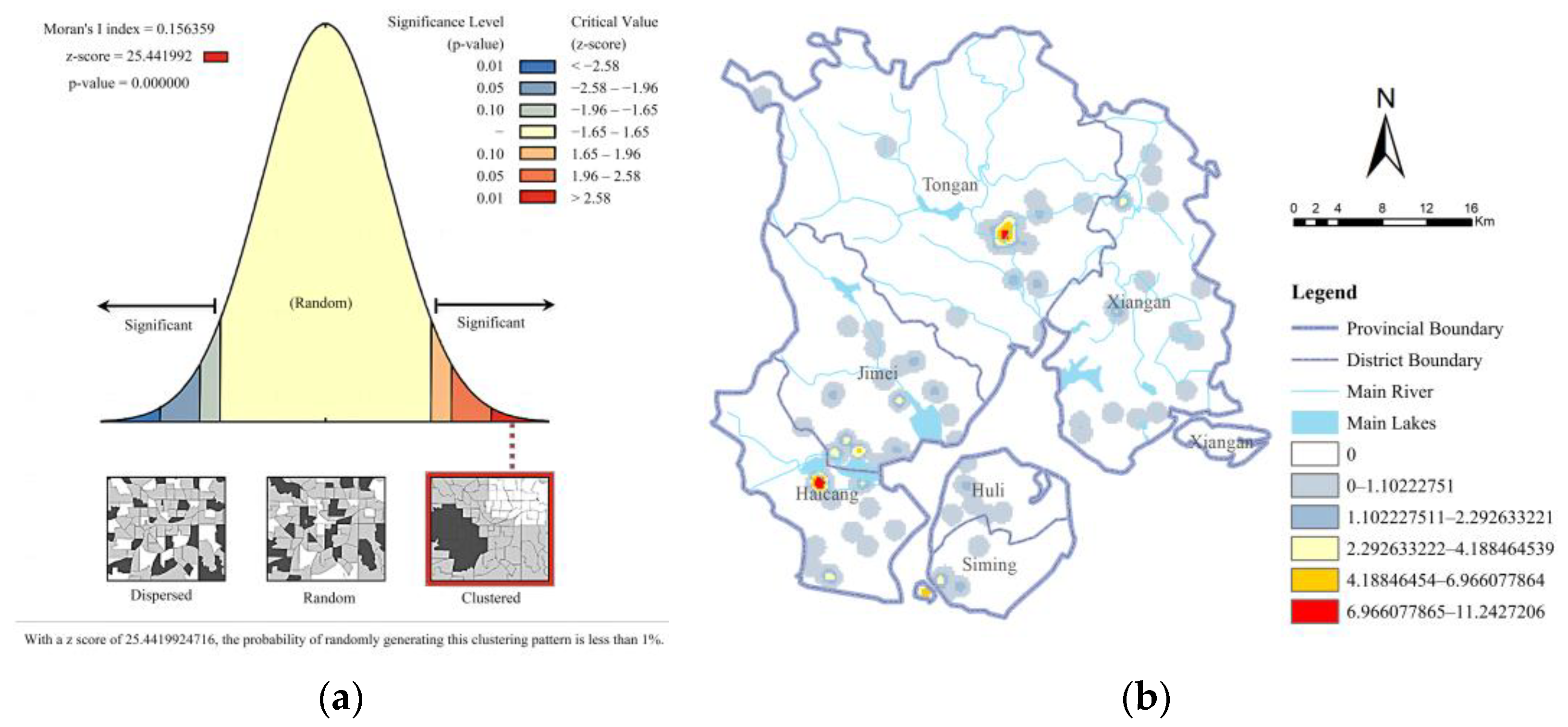 Buildings 14 00565 g007
