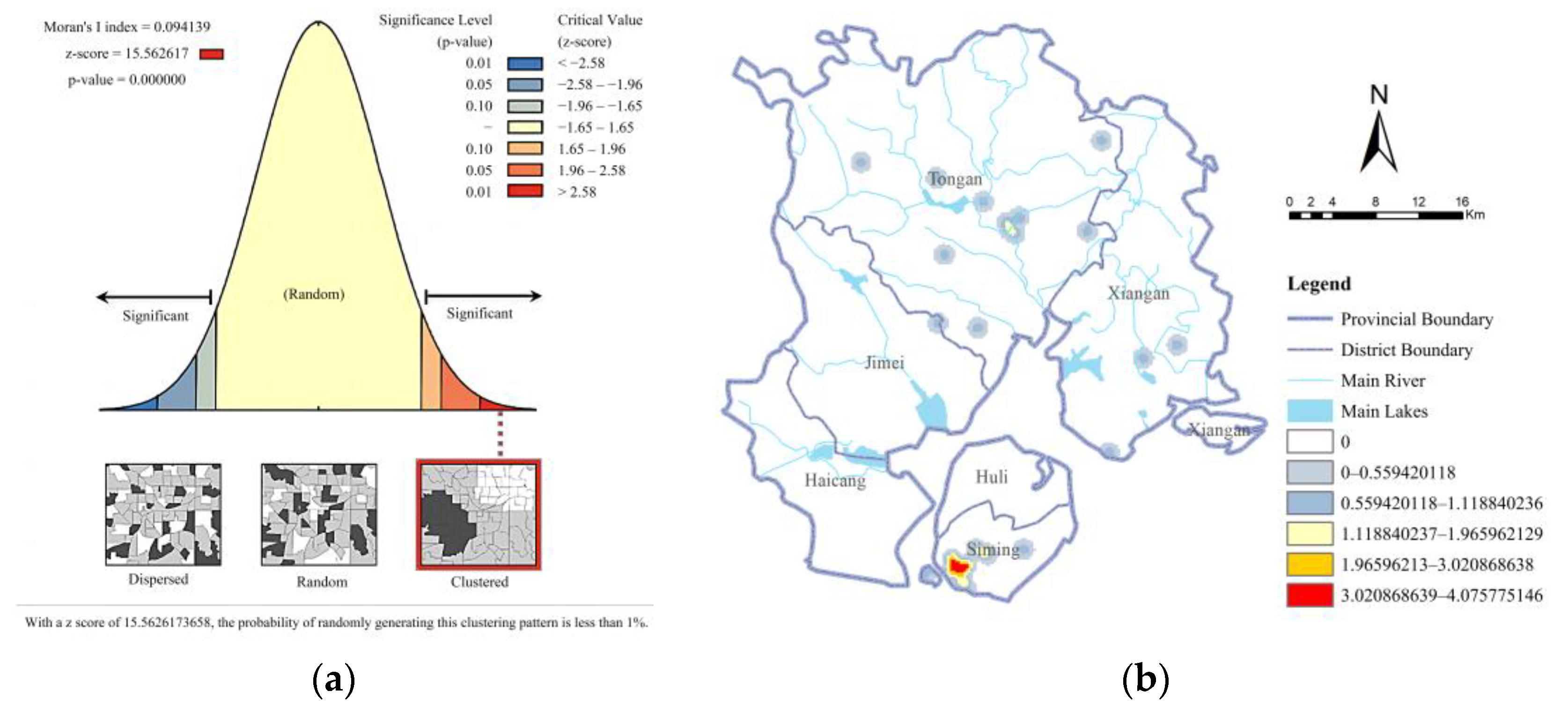 Buildings 14 00565 g011