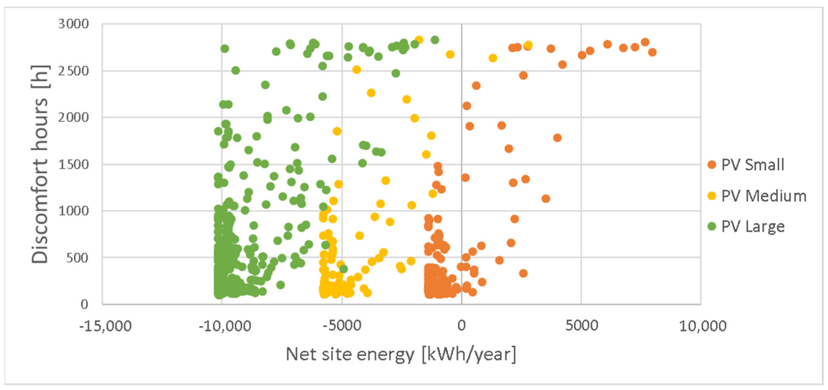 Buildings 14 00566 g013