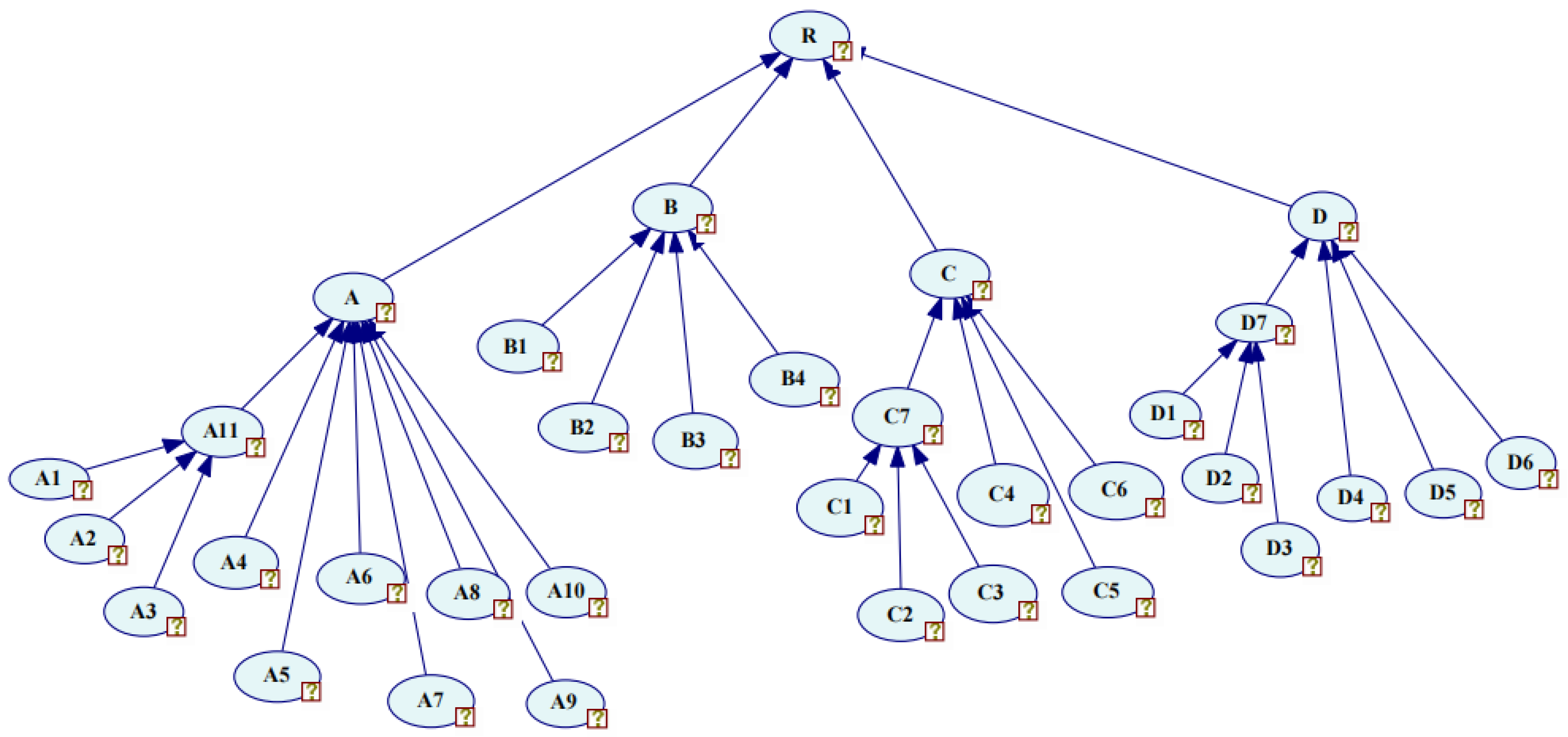 Buildings 14 00570 g004