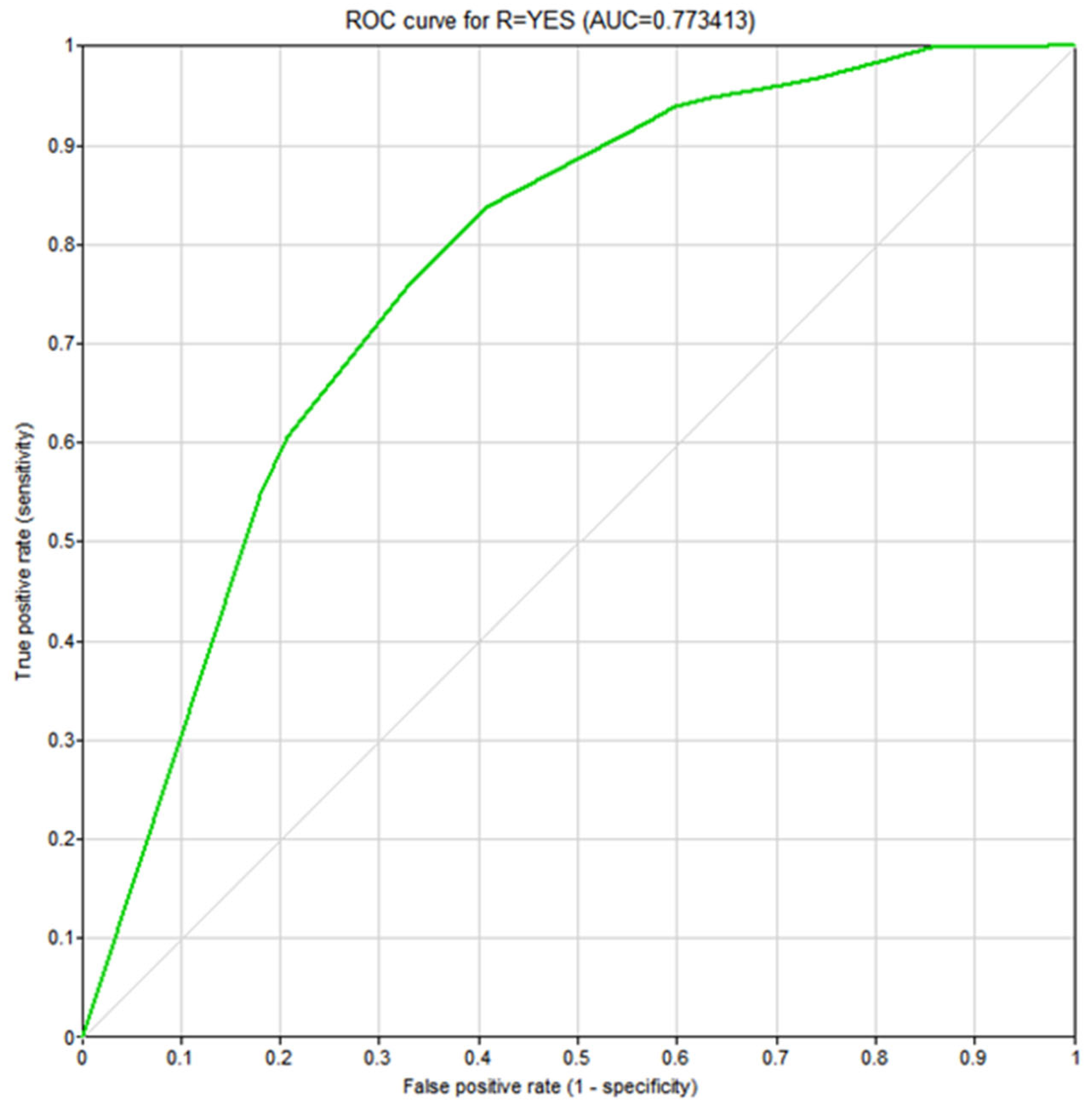 Buildings 14 00570 g007