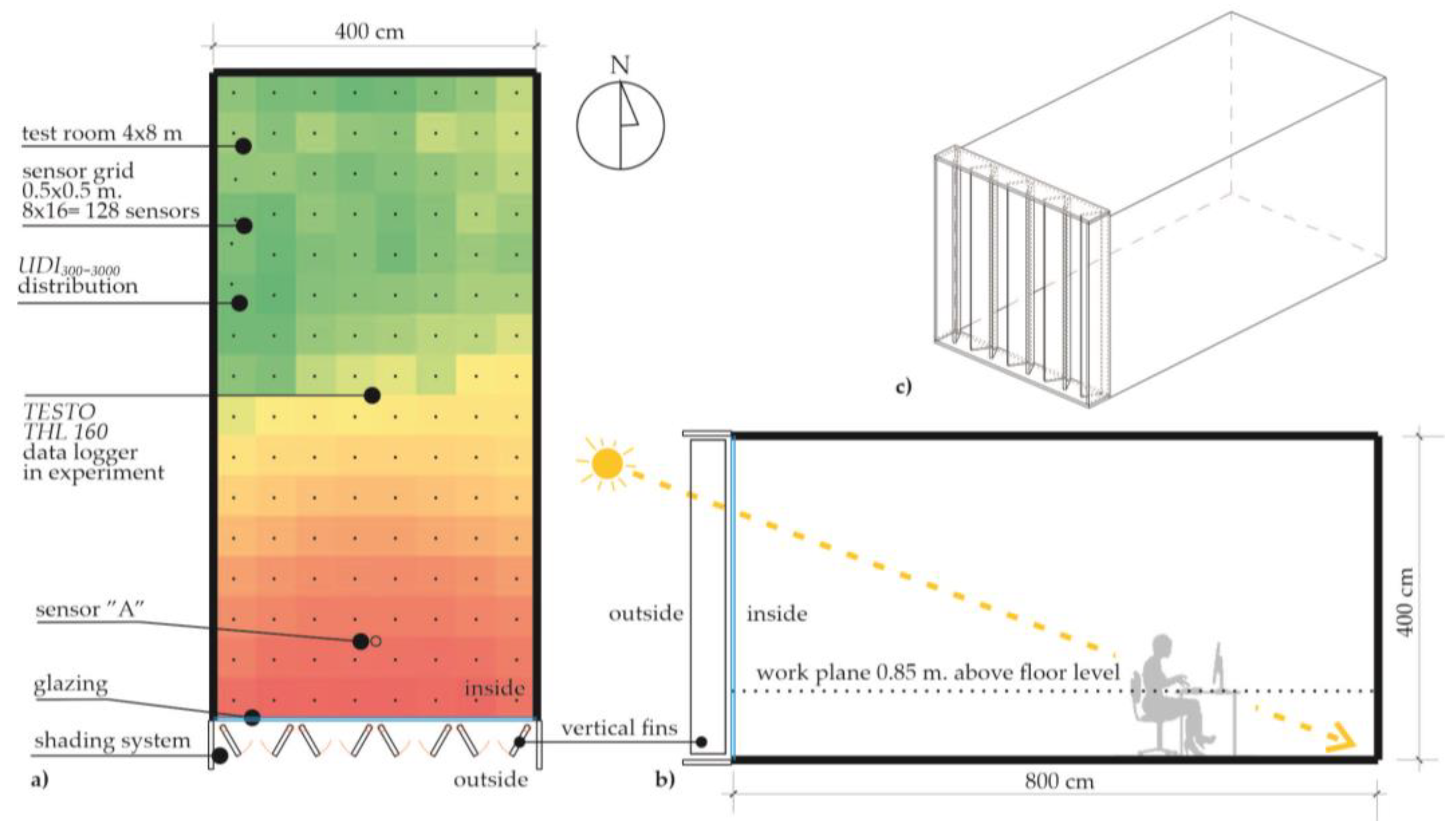 Buildings 14 00571 g004