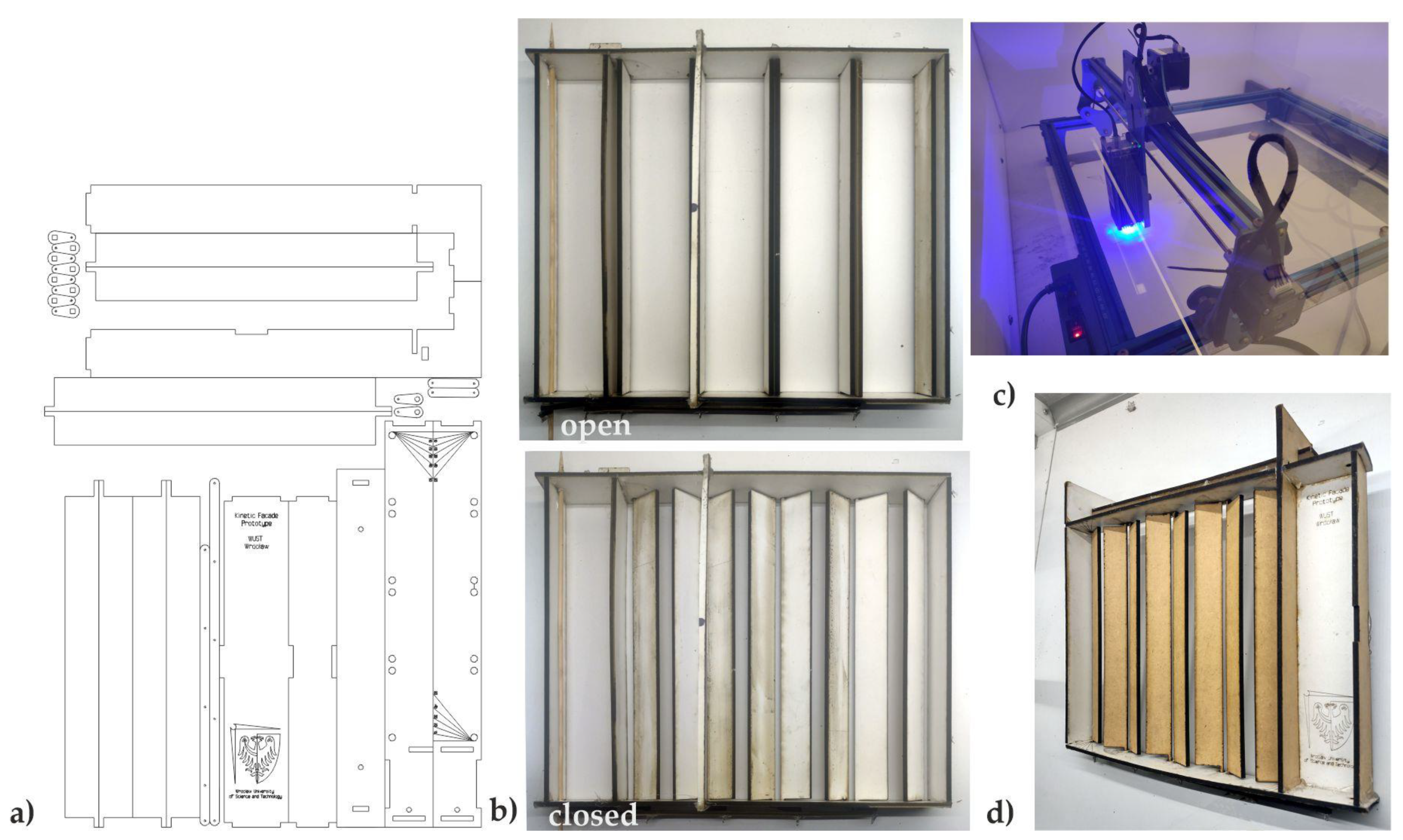 Buildings 14 00571 g008