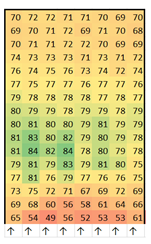 Buildings 14 00571 i002