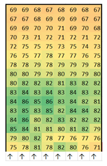 Buildings 14 00571 i006