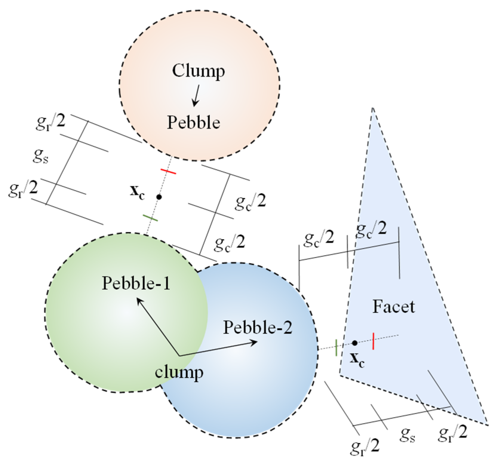 Buildings 14 00577 g002