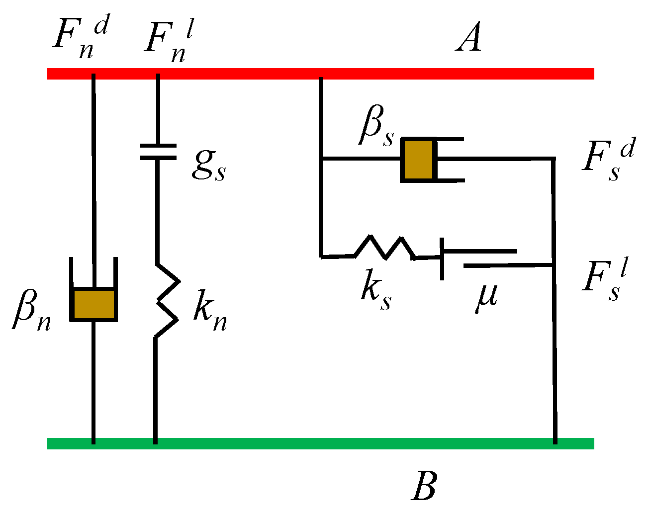 Buildings 14 00577 g003