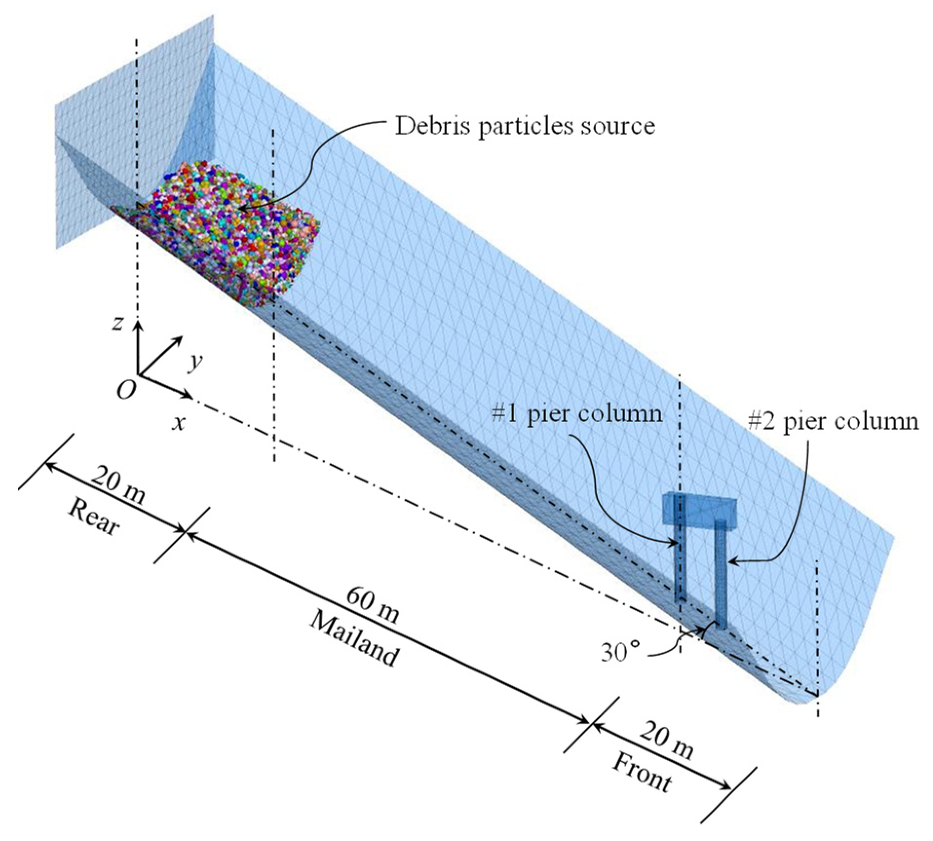 Buildings 14 00577 g006