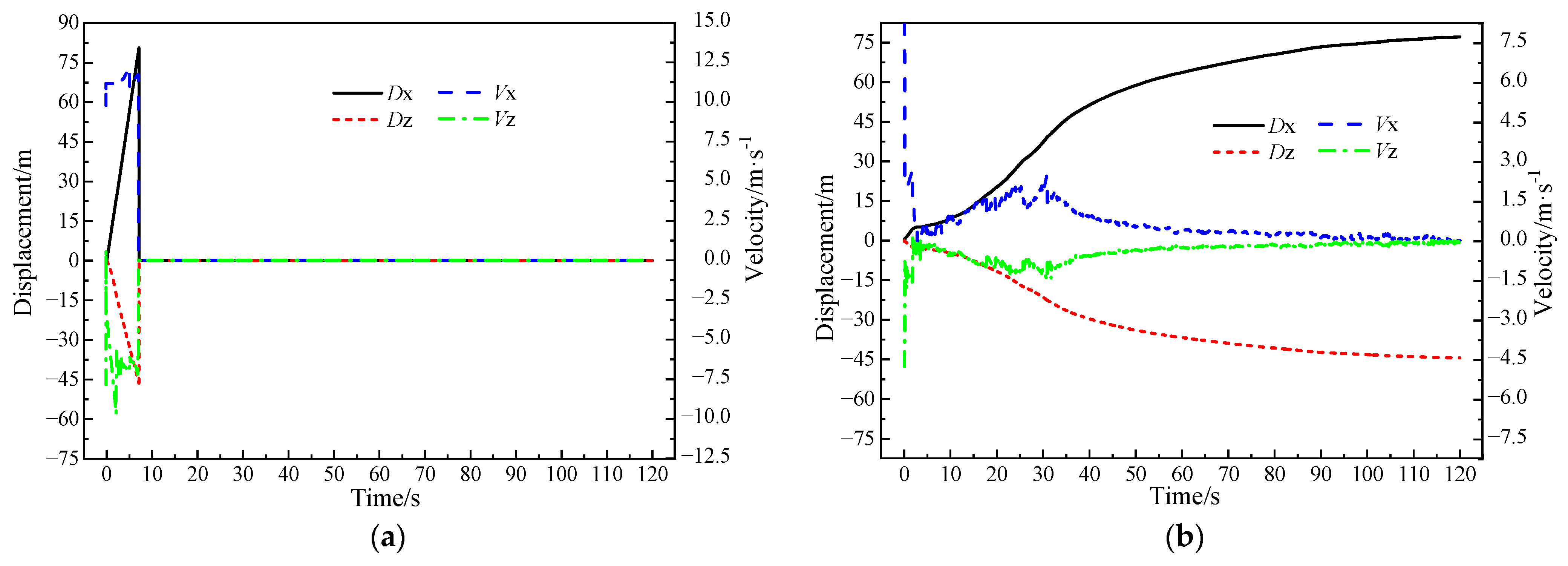 Buildings 14 00577 g007