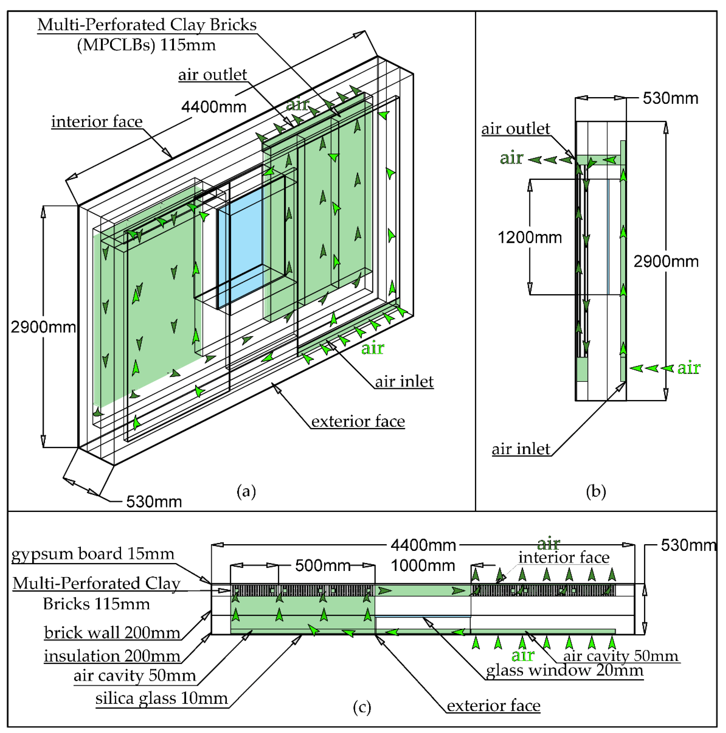 Buildings 14 00579 g001