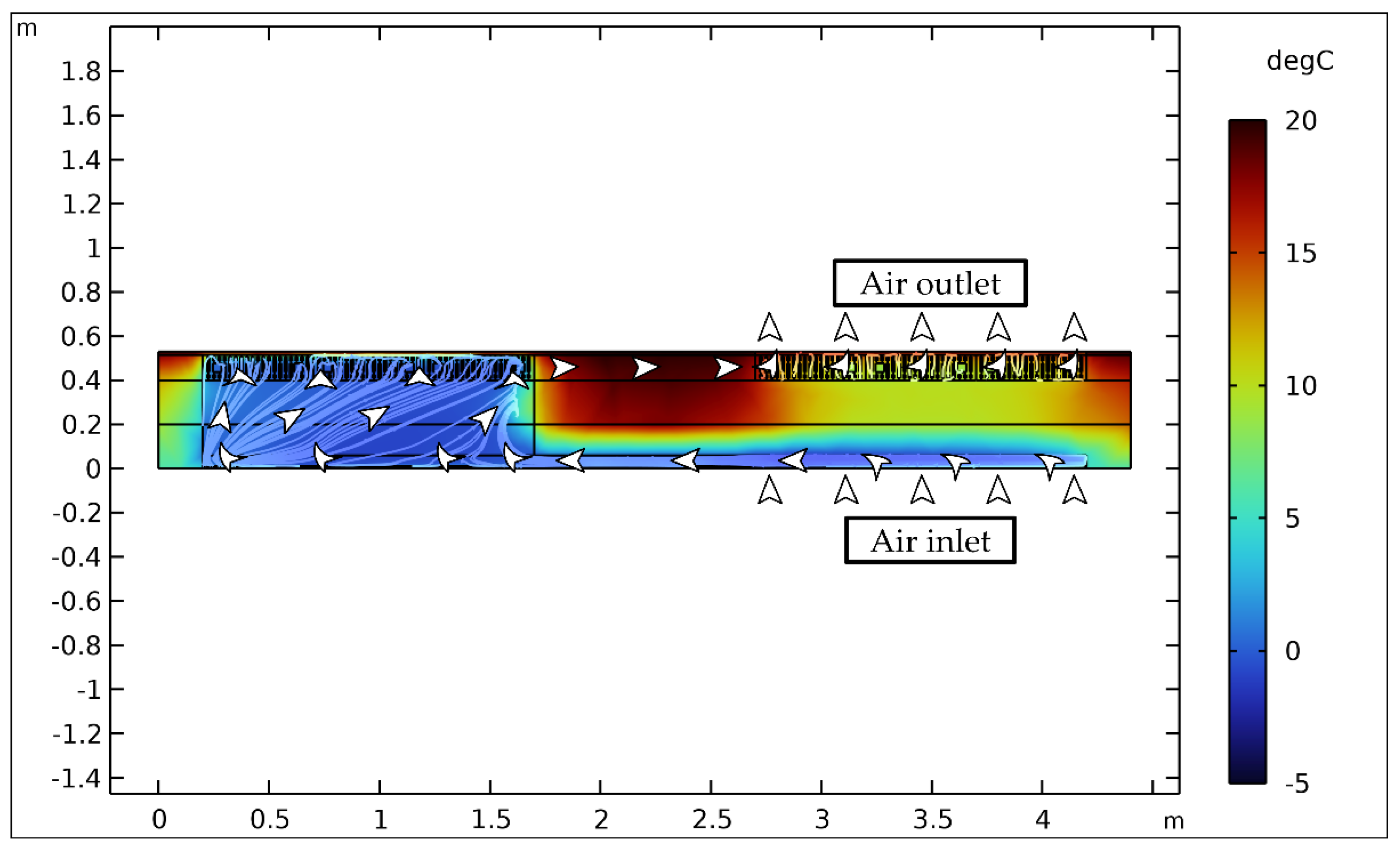 Buildings 14 00579 g007