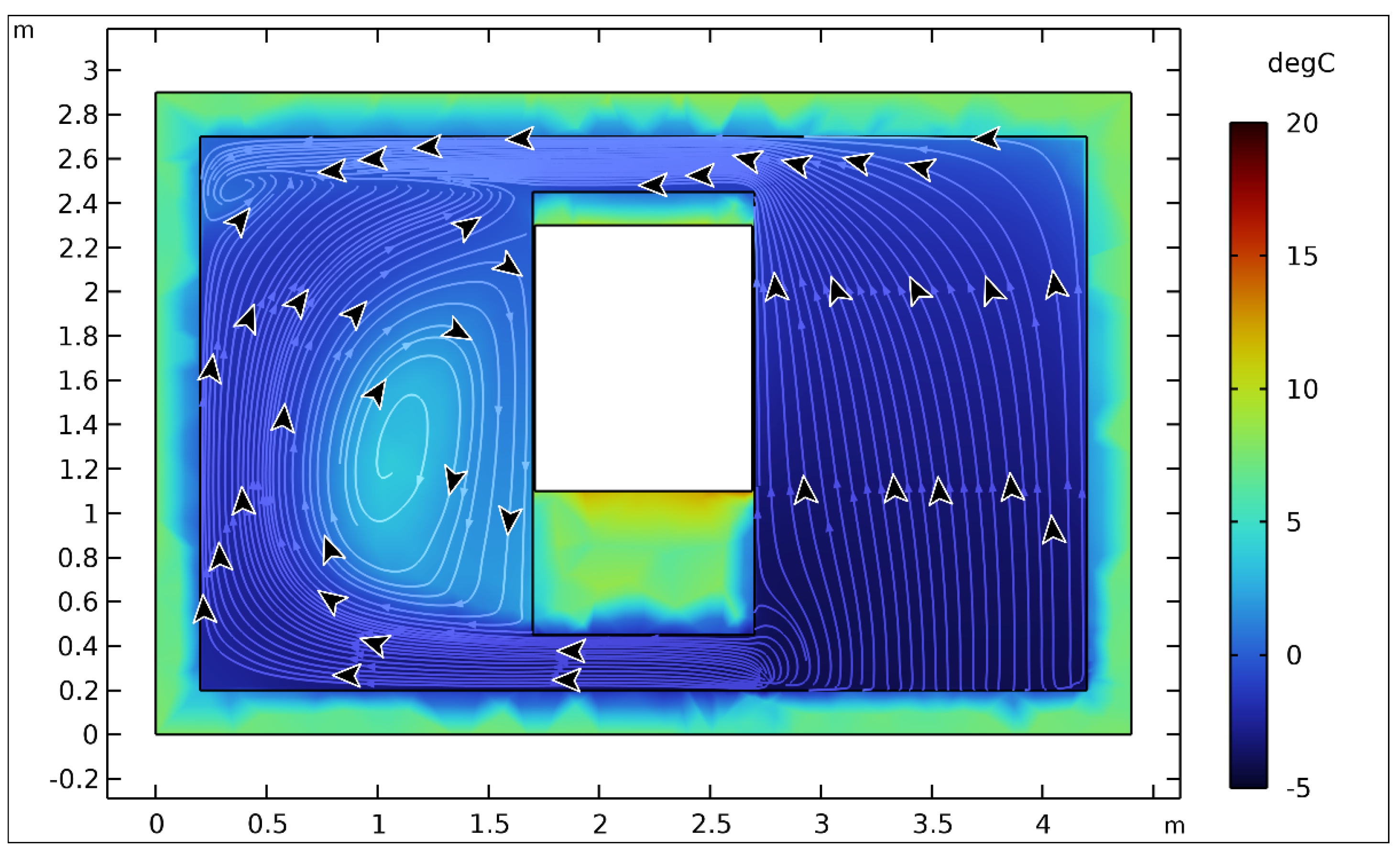 Buildings 14 00579 g009