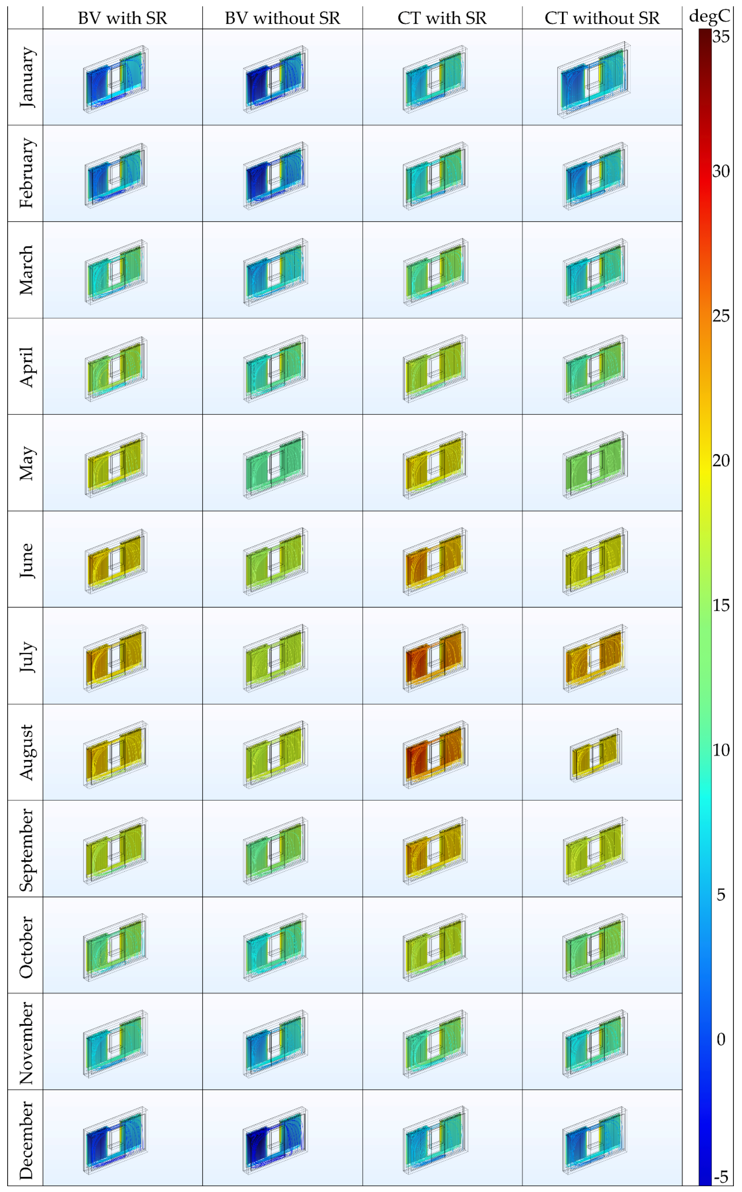 Buildings 14 00579 g010