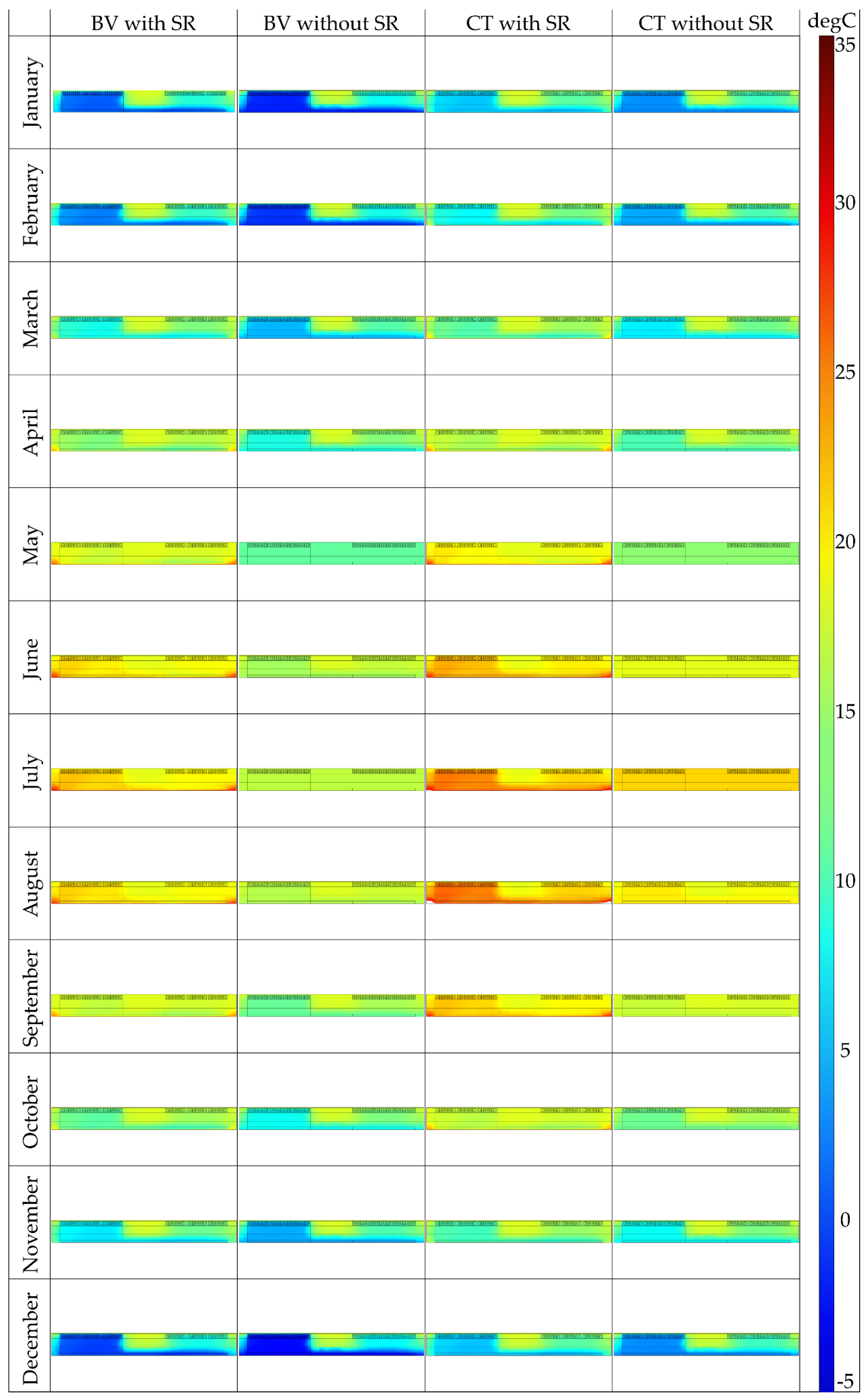 Buildings 14 00579 g011