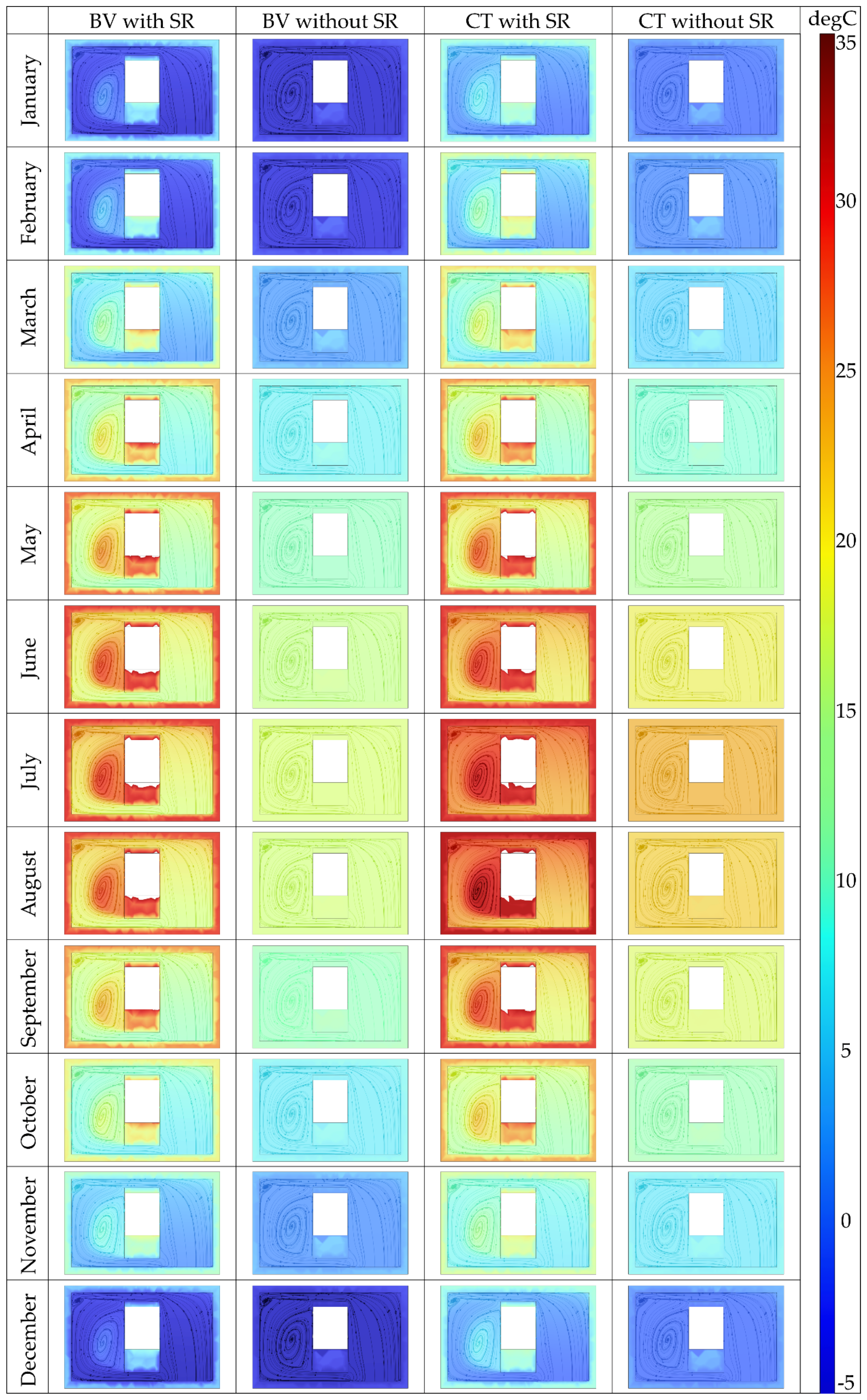 Buildings 14 00579 g013