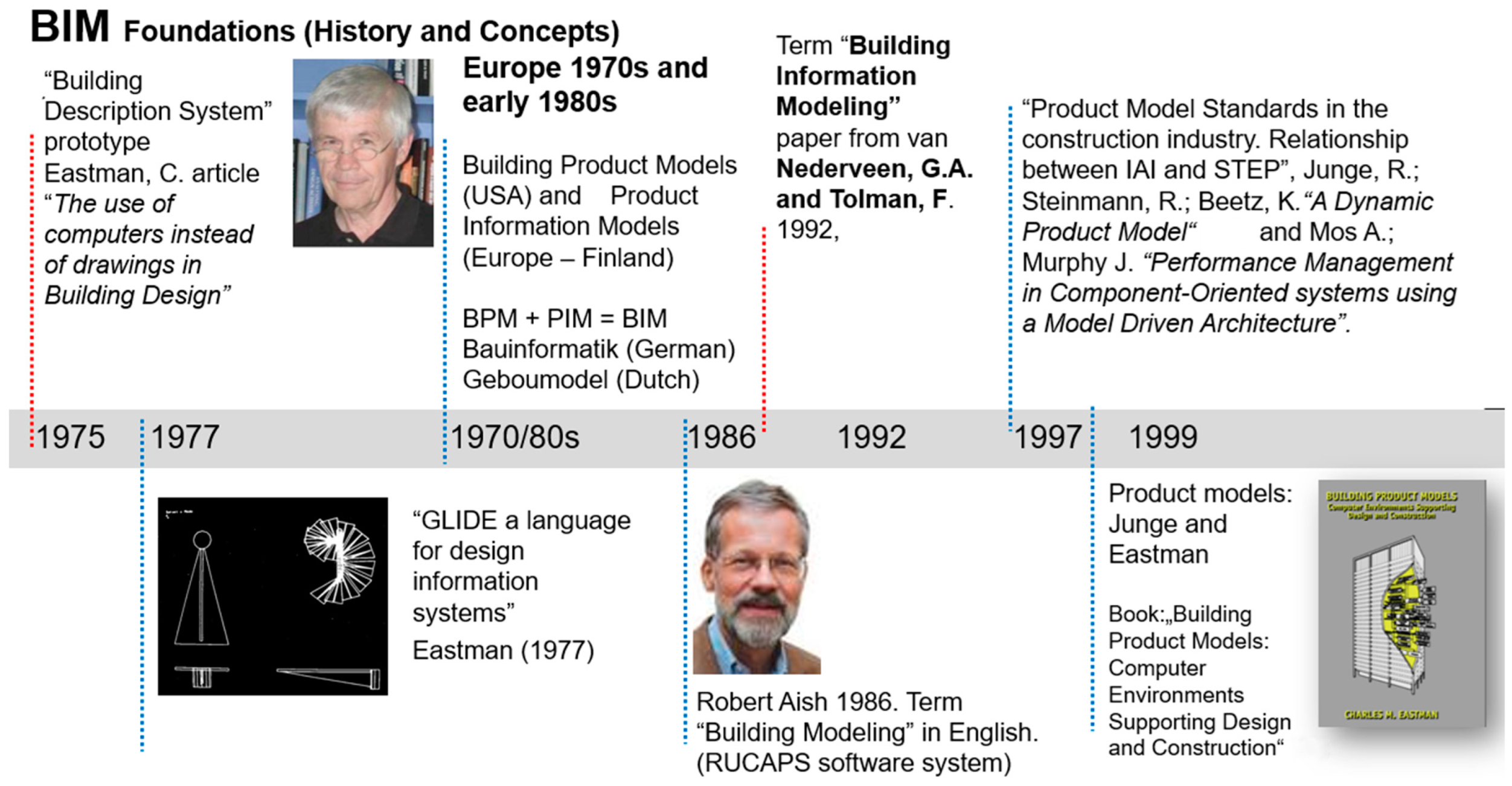 Buildings 14 00584 g005