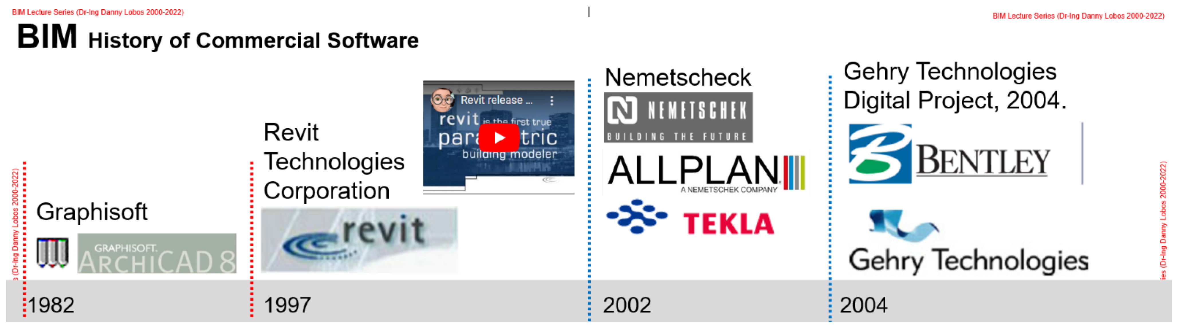 Buildings 14 00584 g006