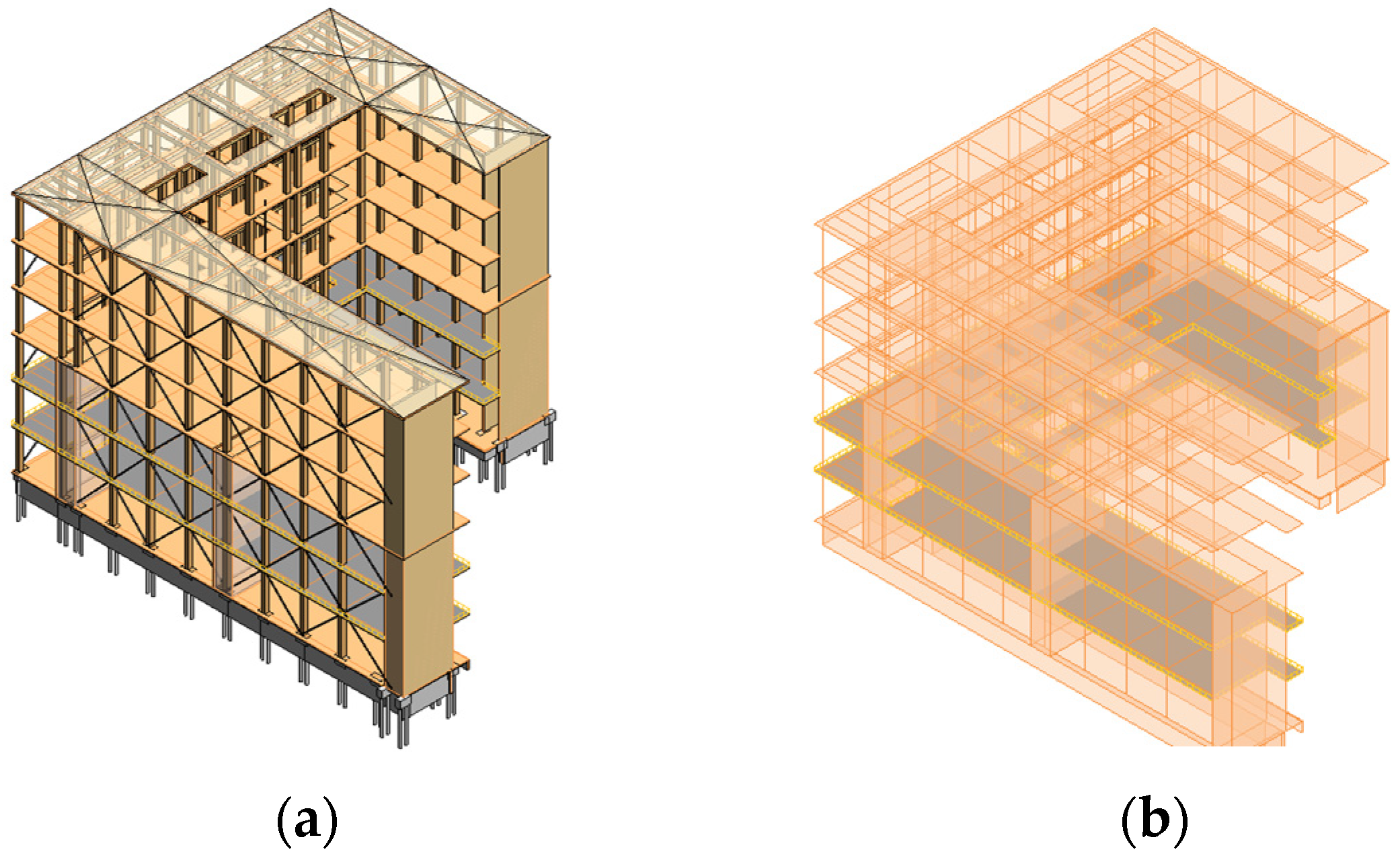 Buildings 14 00584 g009