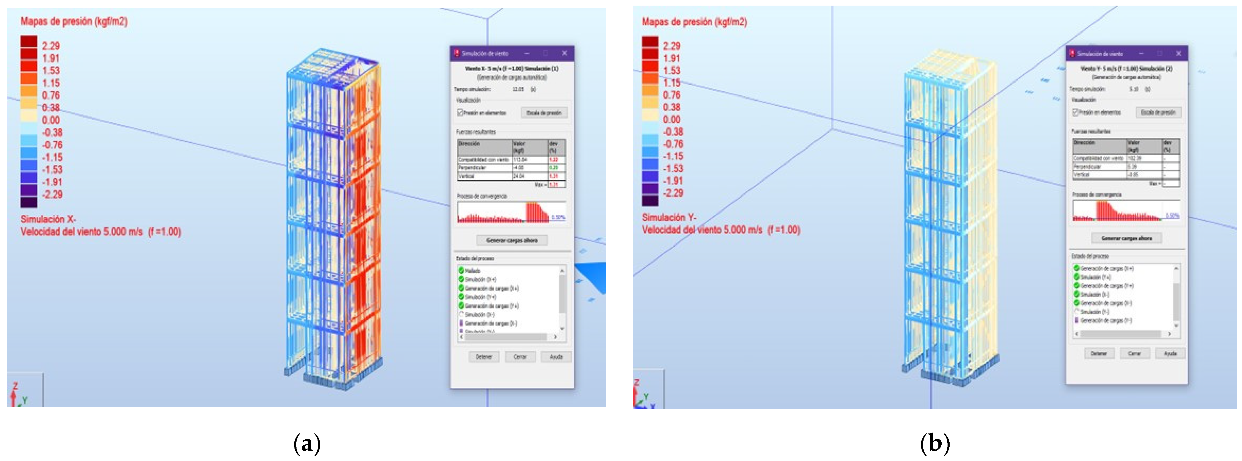 Buildings 14 00584 g012
