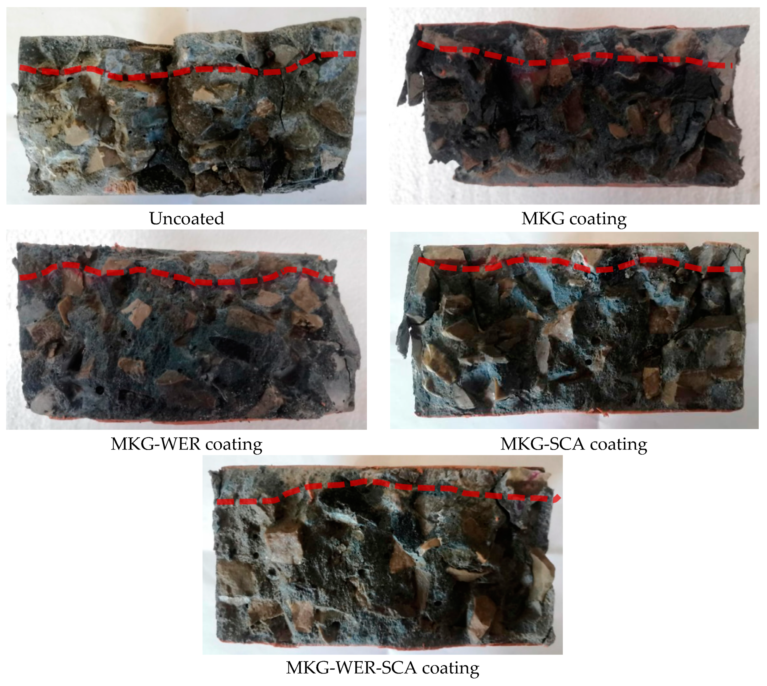 Buildings 14 00586 g011