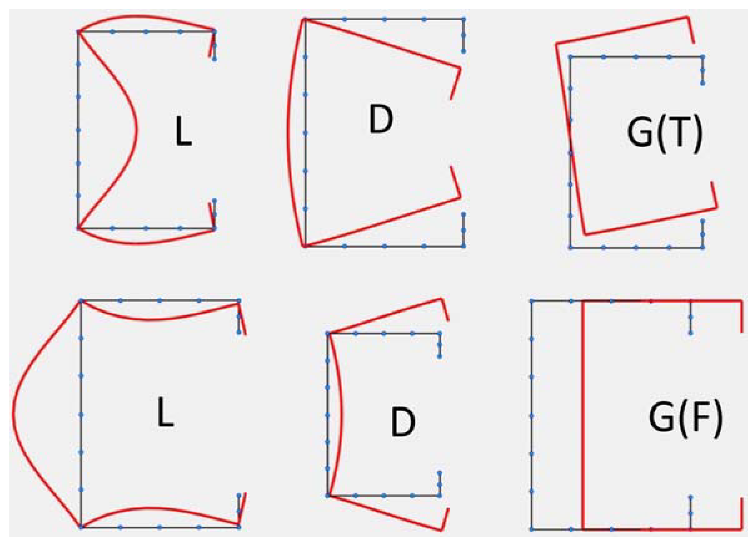 Buildings 14 00587 g002