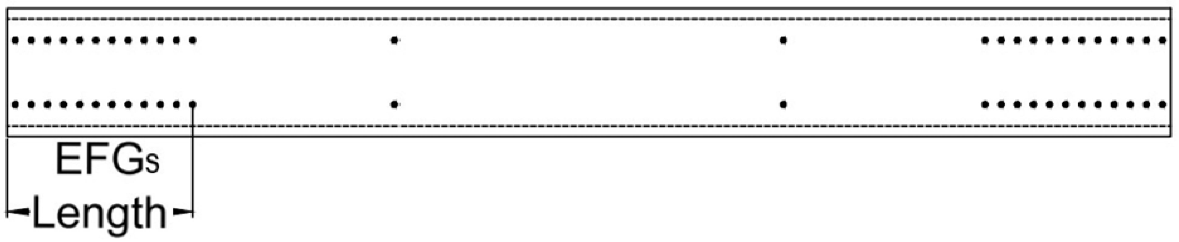 Buildings 14 00587 g008