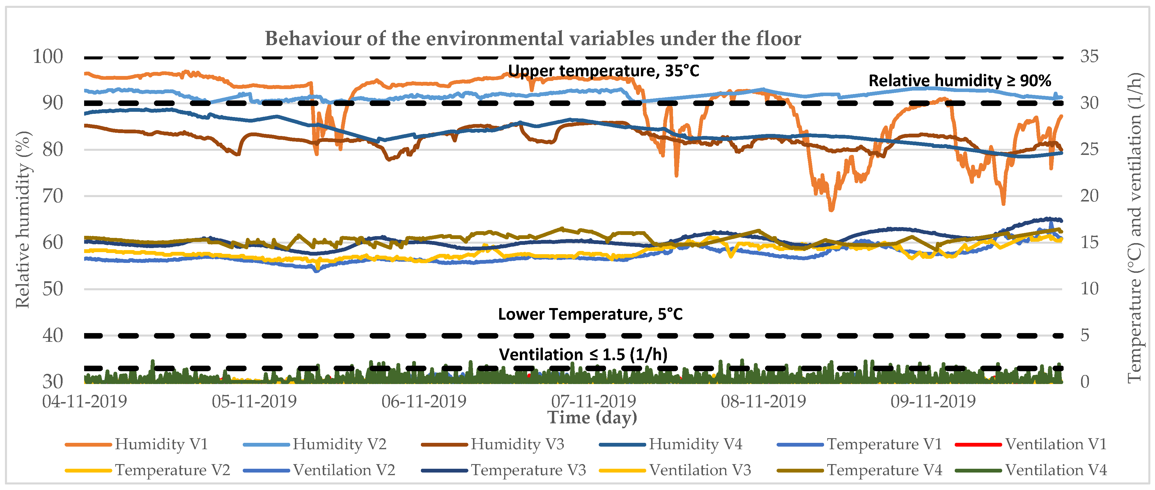 Buildings 14 00589 g003 Buildings 14 00589 g003